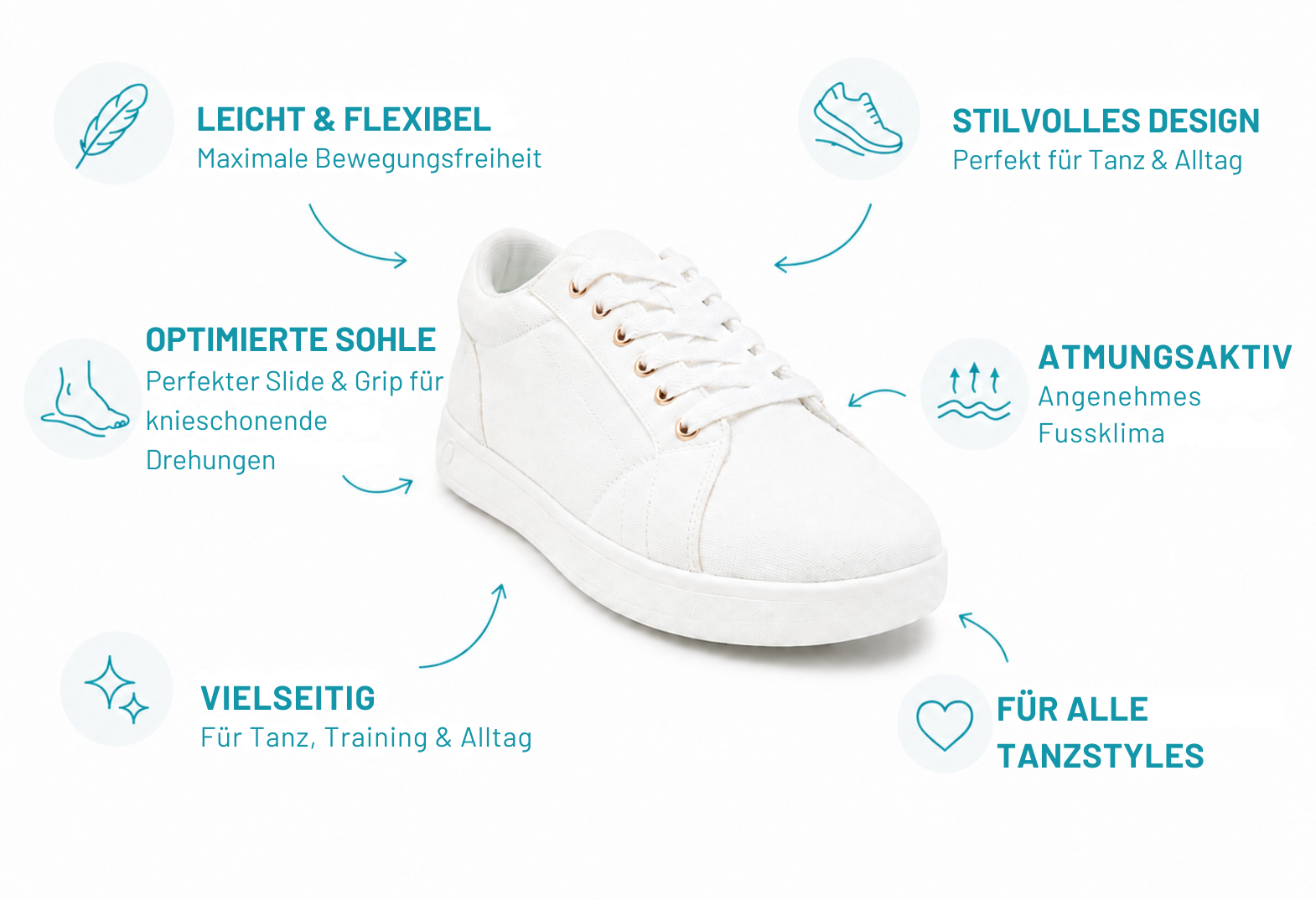 Weisser SMOVE Dance Sneaker: leicht, flexibel, atmungsaktiv, vielseitig; Sohle für Slide, Grip und alle Tanzstyles.