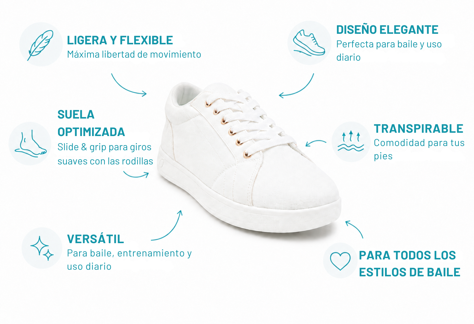 Zapatilla de baile SMOVE blanca: ligera, flexible, transpirable, versátil; suela para slide, agarre y todos los estilos.